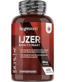 IJzer Chelate